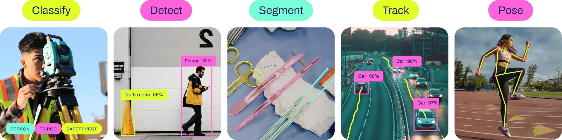 Ultralytics YOLO supported tasks