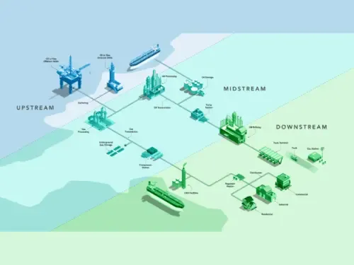 了解用于天然气和管道的 ArcGIS Utility Network 封面图
