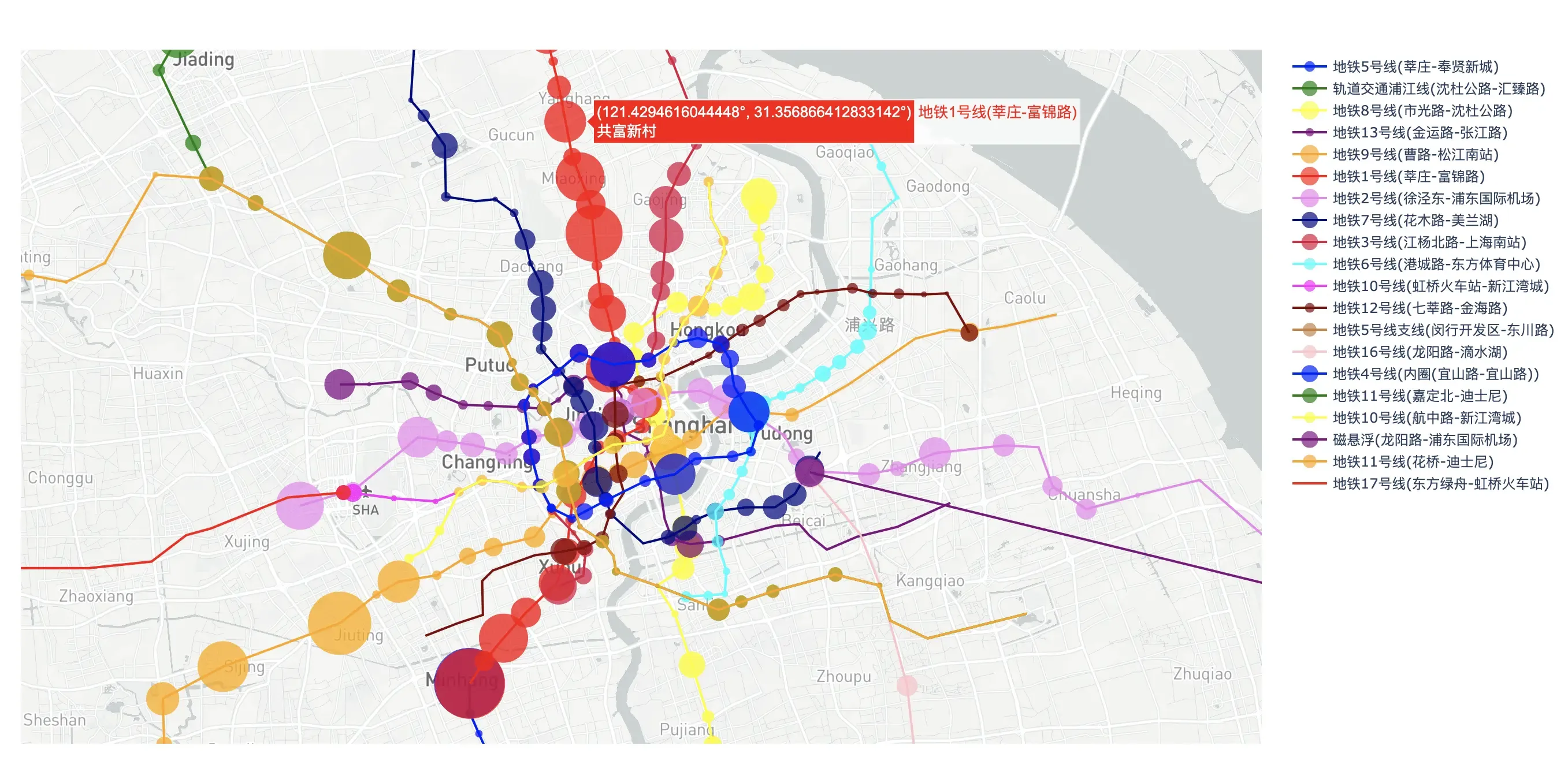来自 metro_prediction 仓库