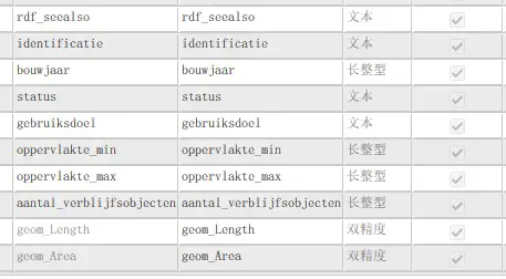 建筑足迹数据字段