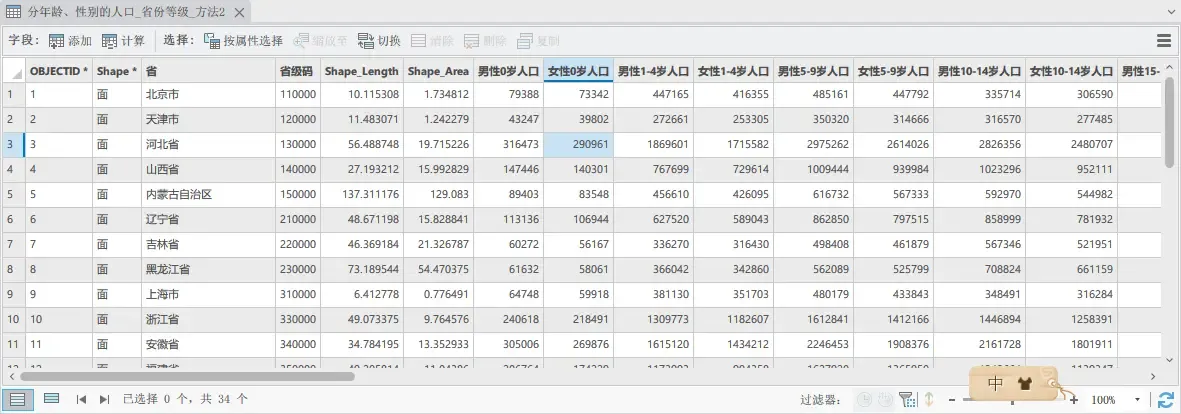 更改别名后的属性表